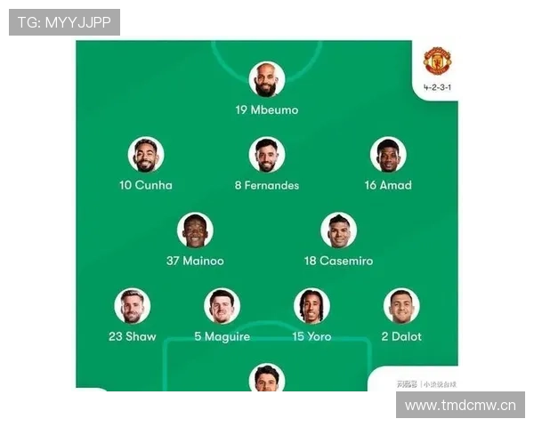 曼联进攻屡陷最后一传困局,是战术设计缺陷还是球员状态集体下滑?