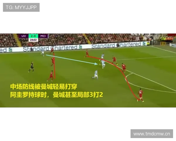 利物浦高位逼抢失灵,战术体系承压暴露阵容深度危机